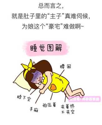 怀孕睡不着怎么办,孕期睡不着觉是什么原因造成的 第1张 怀孕睡不着怎么办,孕期睡不着觉是什么原因造成的 第1张