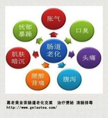 孕妇便秘严重怎么办,孕妇便秘特别严重怎么办,孕期吃了泻药怎么办 第2张 孕妇便秘严重怎么办,孕妇便秘特别严重怎么办,孕期吃了泻药怎么办 第2张