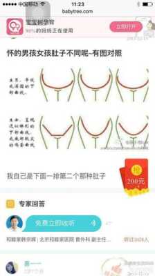 孕妇的肚子形状,圆肚子和尖肚子,区别在于哪里呀,孕期肚子尖尖的是男还是女? 第2张 孕妇的肚子形状,圆肚子和尖肚子,区别在于哪里呀,孕期肚子尖尖的是男还是女? 第2张