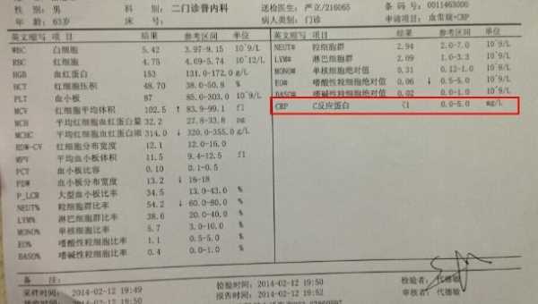 孕期早期反应(孕妇c反应蛋白80严重吗) 第3张 孕期早期反应(孕妇c反应蛋白80严重吗) 第3张