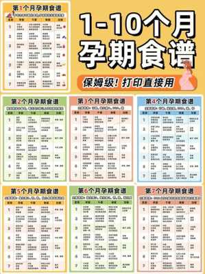 孕妇补铁补钙的菜谱,孕期缺钙食谱大全 第1张 孕妇补铁补钙的菜谱,孕期缺钙食谱大全 第1张
