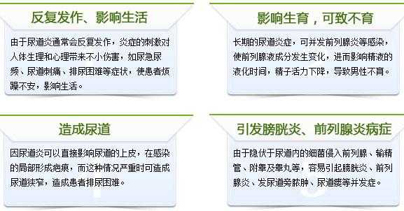 宝宝尿道感染的症状是什么,胎儿尿道的作用是什么 第2张 宝宝尿道感染的症状是什么,胎儿尿道的作用是什么 第2张