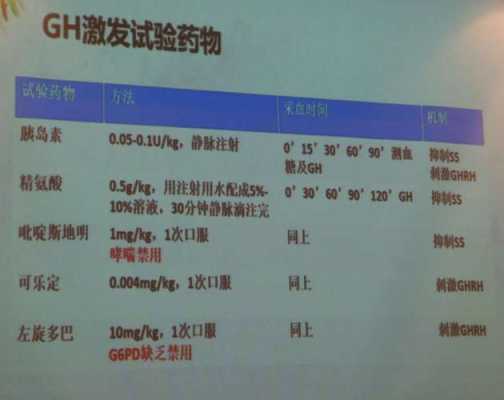 胎儿生长激素(生长激素怎么检查) 第3张 胎儿生长激素(生长激素怎么检查) 第3张