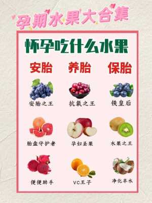 孕期买什么(我媳妇怀孕了,买什么吃的比较好) 第2张 孕期买什么(我媳妇怀孕了,买什么吃的比较好) 第2张