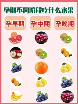 孕期买什么(我媳妇怀孕了,买什么吃的比较好) 第1张 孕期买什么(我媳妇怀孕了,买什么吃的比较好) 第1张