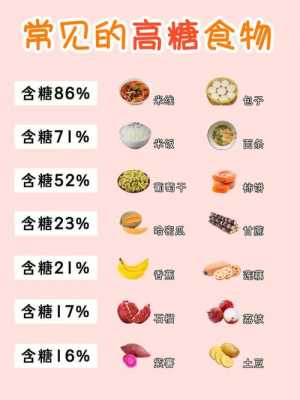 孕期血糖处于5.3和5.4之间,怎么控制呢,孕期控制饮食怎么吃 第1张 孕期血糖处于5.3和5.4之间,怎么控制呢,孕期控制饮食怎么吃 第1张