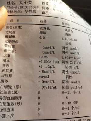 孕期尿潜血(怀孕尿检隐血和尿蛋白红细胞白细胞都不正常对胎儿有影响吗) 第1张 孕期尿潜血(怀孕尿检隐血和尿蛋白红细胞白细胞都不正常对胎儿有影响吗) 第1张