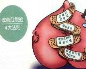 孕期肛裂出血(孕妇肛门出血怎么回事) 第2张 孕期肛裂出血(孕妇肛门出血怎么回事) 第2张