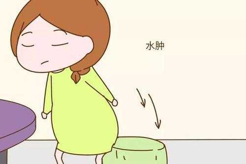 孕期水肿是怎么回事,孕期浮肿原因有哪些 第3张 孕期水肿是怎么回事,孕期浮肿原因有哪些 第3张
