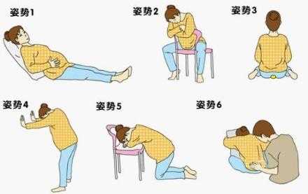 顺产后睡姿和注意事项是什么,胎儿顺产正常体位图片  第3张