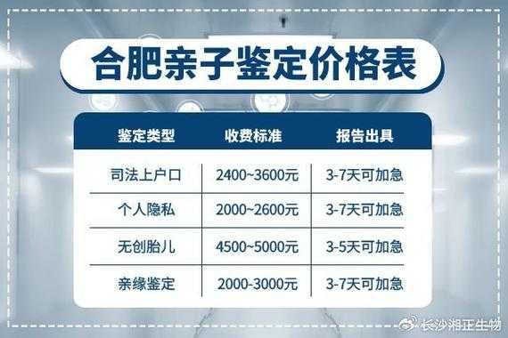 乌鲁木齐基因格亲子鉴定中心是不是假的,乌鲁木齐胎儿亲子鉴定费用 第2张 乌鲁木齐基因格亲子鉴定中心是不是假的,乌鲁木齐胎儿亲子鉴定费用 第2张