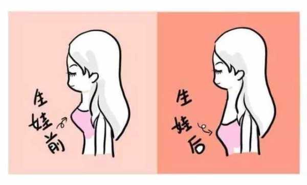 孕期乳房变大(孕期乳房变大生完孩子会缩小么) 第1张 孕期乳房变大(孕期乳房变大生完孩子会缩小么) 第1张