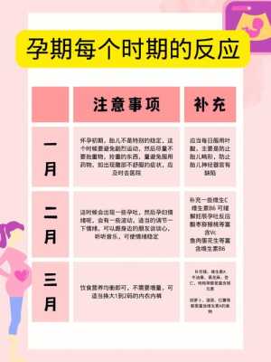 孕期反应不同(孕期反应不同) 第1张 孕期反应不同(孕期反应不同) 第1张