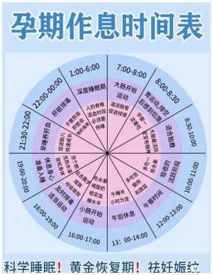 孕期睡眠时间(孕期睡眠时间几小时) 第1张 孕期睡眠时间(孕期睡眠时间几小时) 第1张