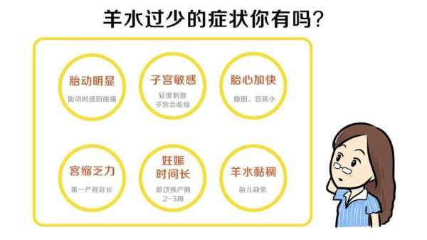 羊水偏少胎儿出生结局(不爱喝水会不会导致羊水过少) 第2张 羊水偏少胎儿出生结局(不爱喝水会不会导致羊水过少) 第2张