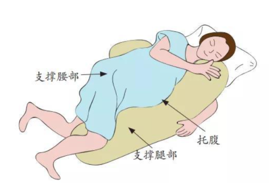 孕期怎么睡觉(孕妇初期睡觉的正确姿态是什么) 第2张 孕期怎么睡觉(孕妇初期睡觉的正确姿态是什么) 第2张