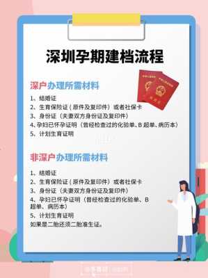深圳孕妇建档攻略,深圳孕期建档需要什么资料 第1张 深圳孕妇建档攻略,深圳孕期建档需要什么资料 第1张