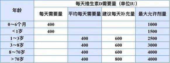 孕期准妈妈(孕期准妈妈药物代谢特点) 第2张 孕期准妈妈(孕期准妈妈药物代谢特点) 第2张