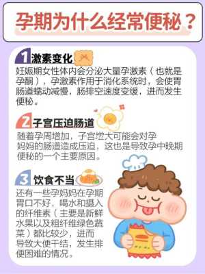 孕期总是便秘(孕期总是便秘怎么办) 第1张 孕期总是便秘(孕期总是便秘怎么办) 第1张