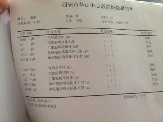 孕期病毒检测(孕期病毒检测是什么意思) 第2张 孕期病毒检测(孕期病毒检测是什么意思) 第2张