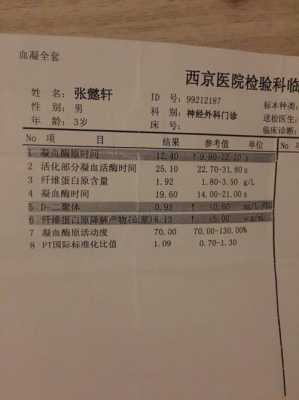 孕期血凝检查(凝血全套是检查什么病) 第1张 孕期血凝检查(凝血全套是检查什么病) 第1张