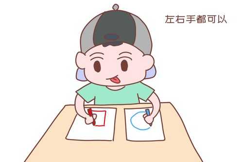 胎儿偏左是男孩女孩(父母都是右撇子孩子是左撇子) 第1张 胎儿偏左是男孩女孩(父母都是右撇子孩子是左撇子) 第1张