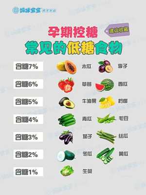 胎儿太大怎么控制饮食(胎儿太大怎么控制饮食餐) 第1张 胎儿太大怎么控制饮食(胎儿太大怎么控制饮食餐) 第1张