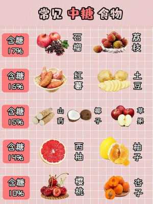 孕期食物搭配(孕期食物搭配) 第1张 孕期食物搭配(孕期食物搭配) 第1张