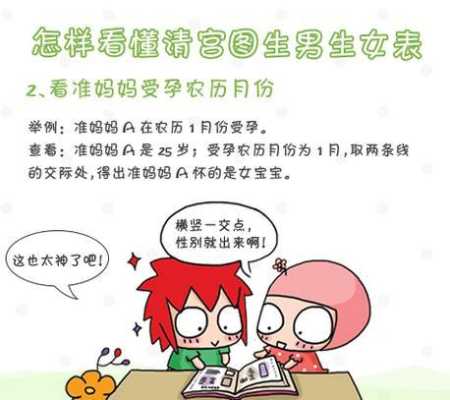 孕期口味清淡(孕期口味清淡生男生女) 第3张 孕期口味清淡(孕期口味清淡生男生女) 第3张