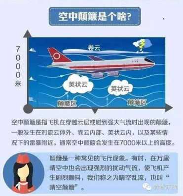 颠簸对胎儿的危害（颠簸对胎儿的危害有哪些）  第3张