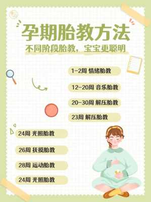 孕期怎样胎教(孕妇如何胎教,需要去上专门的课程吗) 第3张 孕期怎样胎教(孕妇如何胎教,需要去上专门的课程吗) 第3张