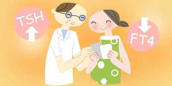 孕期甲状腺偏高（怀孕8个月甲功高对胎儿有什么影响）  第2张