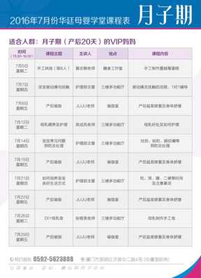 孕期培训课程(月子中心孕期专业知识及注意事项) 第1张 孕期培训课程(月子中心孕期专业知识及注意事项) 第1张