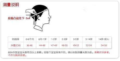 胎儿头围怎么量(帽子尺寸怎么量) 第2张 胎儿头围怎么量(帽子尺寸怎么量) 第2张