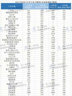 孕期营养试题(河南烹饪工艺与营养专升本考什么) 第1张 孕期营养试题(河南烹饪工艺与营养专升本考什么) 第1张