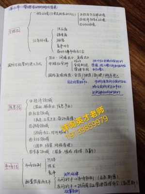 孕期营养试题(河南烹饪工艺与营养专升本考什么) 第3张 孕期营养试题(河南烹饪工艺与营养专升本考什么) 第3张
