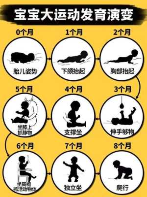 8月宝宝如何早教及发育指标,8月胎儿姿势图片 第2张 8月宝宝如何早教及发育指标,8月胎儿姿势图片 第2张