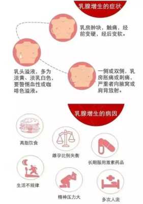 孕期乳房如何保养,孕期乳房干燥起皮发痒怎么办 第2张 孕期乳房如何保养,孕期乳房干燥起皮发痒怎么办 第2张