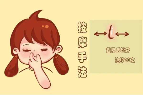 孕期鼻子不通(孕期鼻子不通气怎么缓解) 第1张 孕期鼻子不通(孕期鼻子不通气怎么缓解) 第1张