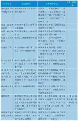 胎儿发育缓慢健康么(4号染色体缺失,各方面发育迟缓) 第1张 胎儿发育缓慢健康么(4号染色体缺失,各方面发育迟缓) 第1张