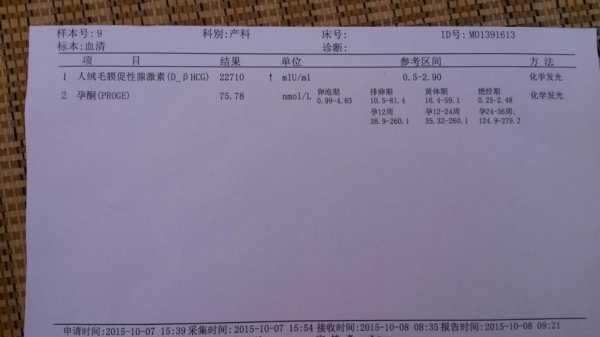 孕期检查孕酮(孕妇查孕酮怀孕多长时间查好,检查孕酮是要抽血检查的吗) 第2张 孕期检查孕酮(孕妇查孕酮怀孕多长时间查好,检查孕酮是要抽血检查的吗) 第2张