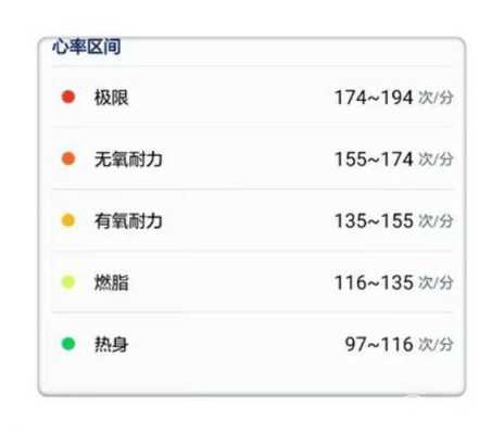 孕22周胎儿心率163-146,很不好吗,胎儿心率163正常吗? 第2张 孕22周胎儿心率163-146,很不好吗,胎儿心率163正常吗? 第2张