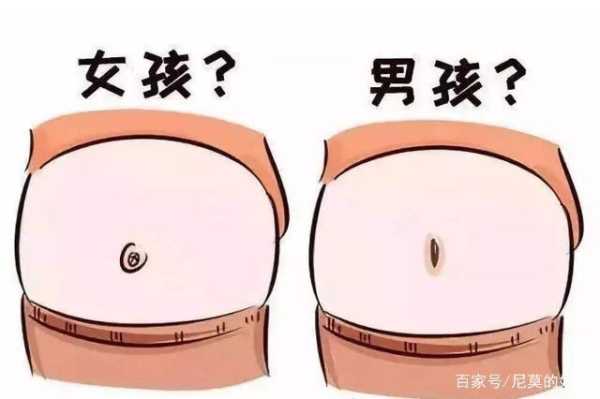 胎儿是男孩孕妇肚脐(孕妇怀男孩的肚脐都是凸的吗?) 第2张 胎儿是男孩孕妇肚脐(孕妇怀男孩的肚脐都是凸的吗?) 第2张