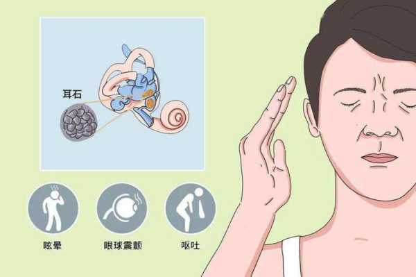 孕妇的眩晕症怎样治疗,孕期眩晕症犯了怎么办 第2张 孕妇的眩晕症怎样治疗,孕期眩晕症犯了怎么办 第2张