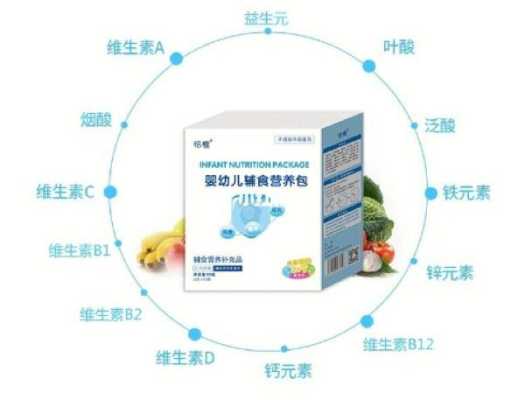 一岁宝宝营养包一天吃几袋合适,胎儿每月所需的营养表 第3张 一岁宝宝营养包一天吃几袋合适,胎儿每月所需的营养表 第3张