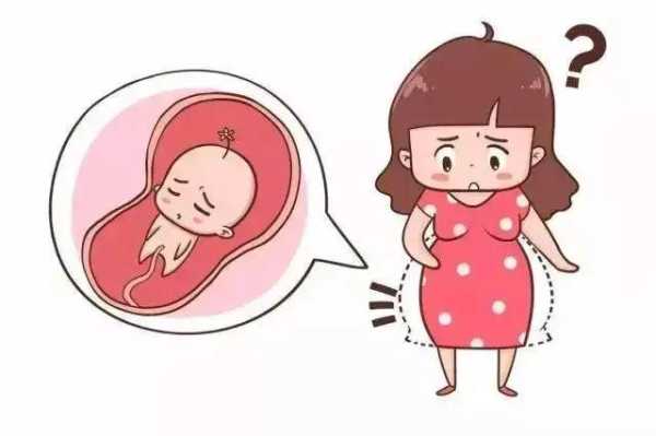 孕妇肚子发胀是怎么回事,孕期子宫胀痛正常吗 第2张 孕妇肚子发胀是怎么回事,孕期子宫胀痛正常吗 第2张