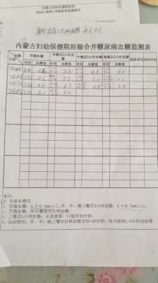 孕期血糖4.8(孕期血糖4.8正常吗) 第1张 孕期血糖4.8(孕期血糖4.8正常吗) 第1张