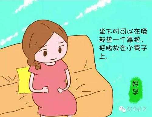 孕晚期腰酸背痛怎么回事,孕期背疼是怎么回事 第2张 孕晚期腰酸背痛怎么回事,孕期背疼是怎么回事 第2张