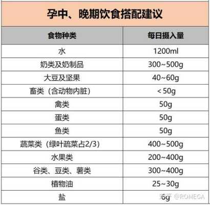 胎儿偏大饮食指南(胎儿偏大饮食指南怎么写) 第1张 胎儿偏大饮食指南(胎儿偏大饮食指南怎么写) 第1张