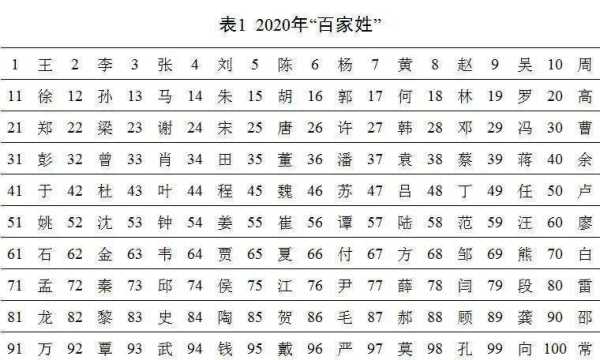 奕辰男孩名字好吗,胎儿是男孩的表现有哪些 第3张 奕辰男孩名字好吗,胎儿是男孩的表现有哪些 第3张